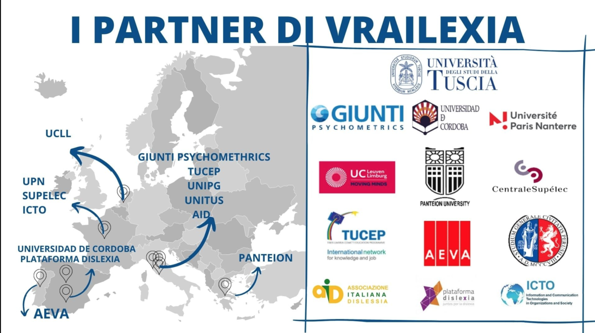Investigación universitaria: VRAILEXIA