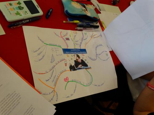 Taller Mindmaps Canarias